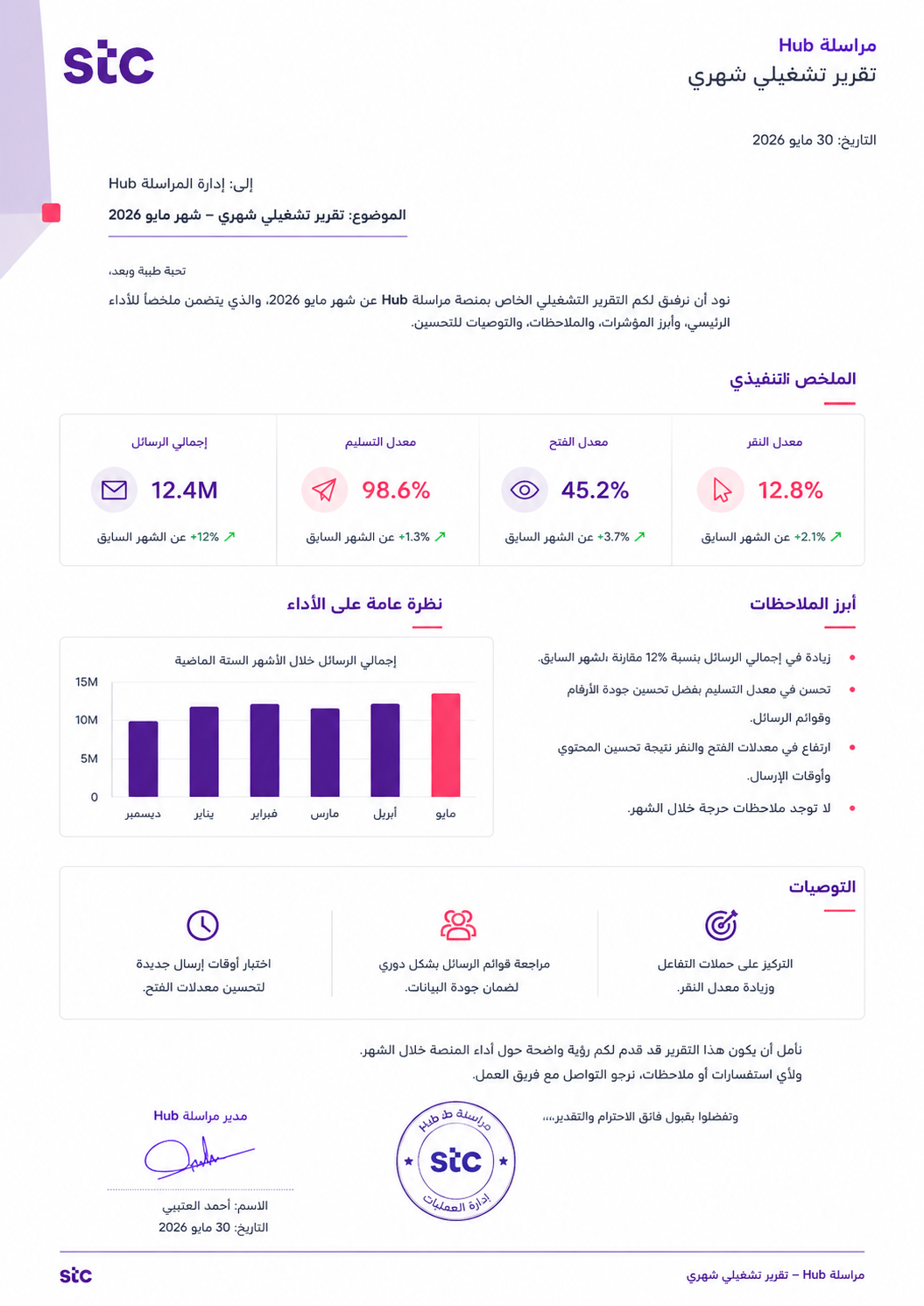 تقرير تشغيلي شهري — صفحة 1